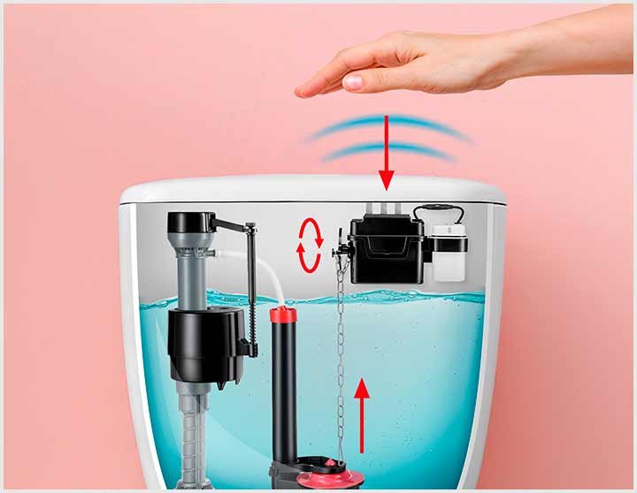 Auto Flush Kit